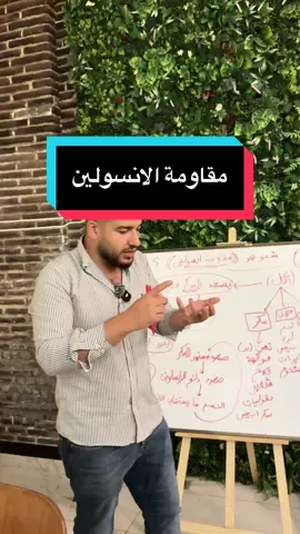 ⁨	فرع  مطعم الكيتو في بغداد ، منطقة السيدية - شارع الخيزران. رقم التليفون  فرع بغداد : 07739777000⁩