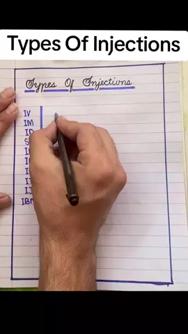 Types Of Injections.