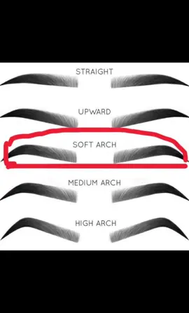 #pourtoi #parati #paratii #eyebrows #xyzbca #fypシ #viral #pourtoii #type #paratii 