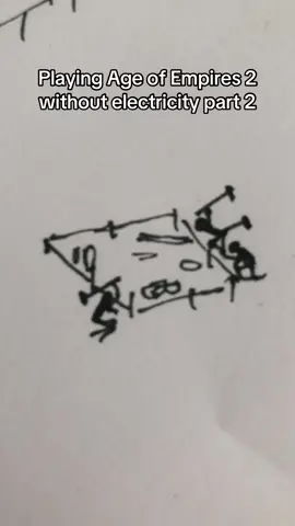 #ageofempires2accoustic 