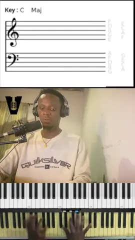 As the dear with a twist #pianotutorial #pianolesson #creators #fyp #gospelmusic #gospel 