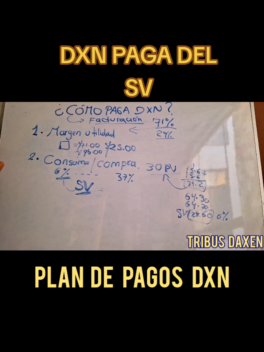 ¿DXN paga del SV! Como paga dxn. Plan de pagos dxn. #comopagadxn #dxn #ingresos #negocios #multinivelmarketing #multinivelmarketing #dxneworld  #plandepagosdxn 
