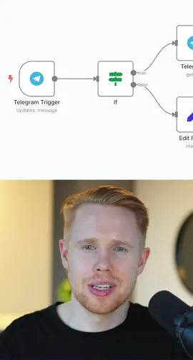 💬 Drop “ASSIST” below & I’ll send you the blueprint to build this AI agent with N8N. It automates tasks so you don’t have to. #n8n #ai #automation #aiautomation #aitools #personalassistant #nocode #businessautomation #aiagent