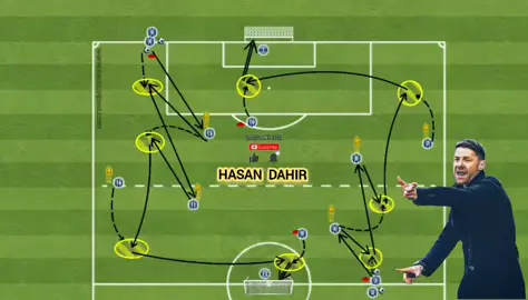 Finishing drills soccer  #football #homeworkouts #footballdrills #resistancebands #footballers #footballer 