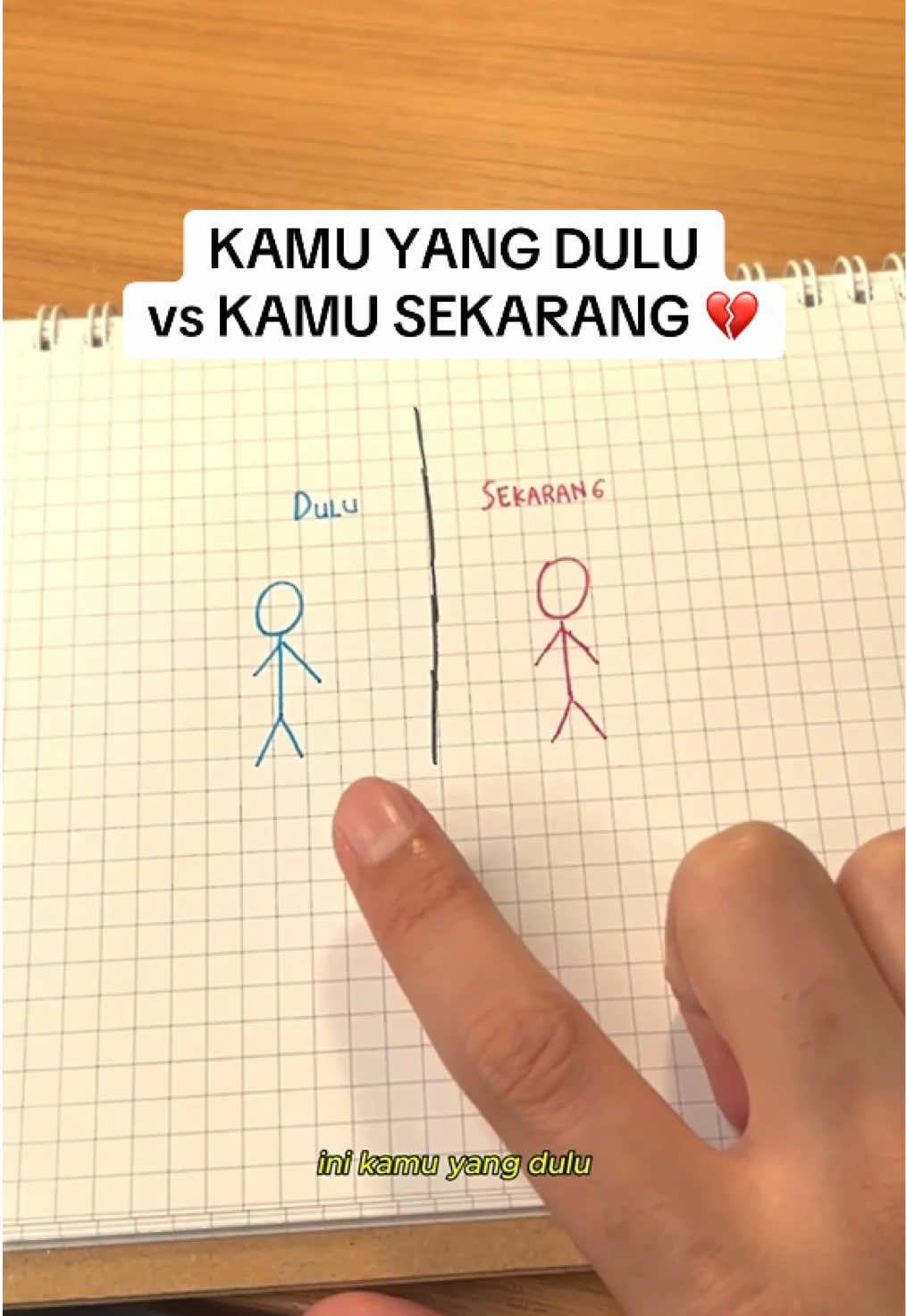 Dulu extrovert banget. Sekarang jadi introvert banget.