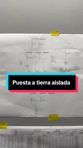 #electricidadrespondable #casasseguras 