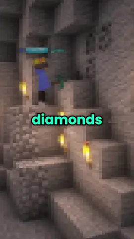 #Minecraft #foryou #viral #fyp #tiktok #stucklol #minecraftserver #network 