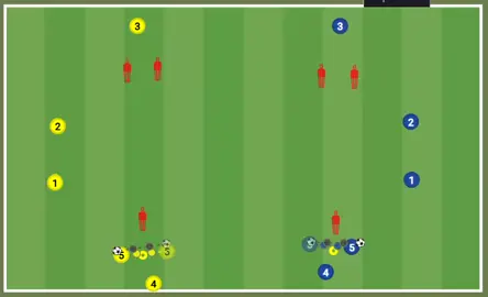 #BozzanoMission CONSECUCIÓN DE PASES POR LOS DOS LADOS AMBAS PIERNAS #fanclub #tactical_board #PARATI #FUTBOLRUEDADEPASES 