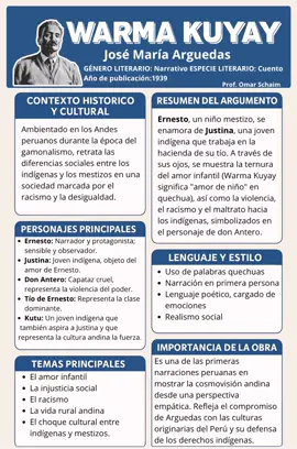 WARMA KUYAY  #profesoresentiktok #literaturaperuana🇵🇪 #Profomarschaim29 #profesoresconvocación 