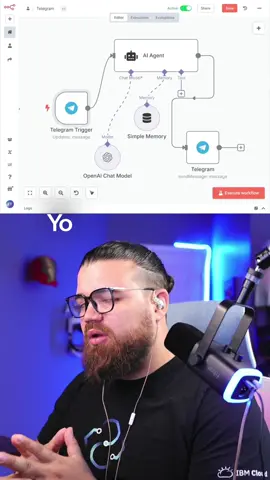 Cómo configurar el nodo de Telegram en n8n para automatizar tareas #Telegram #Automatización #n8n #BotCreation #ChatID #ia #chatgpt 