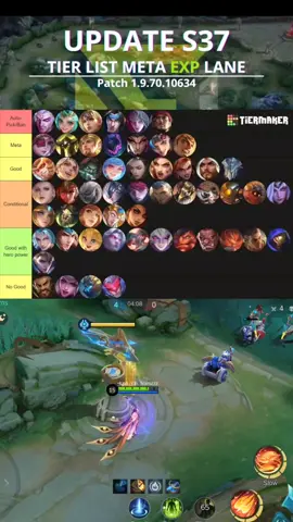 tier list meta exp lane s37 sc: Hazel MLbb#MLBBZetian #PhoenixEmpressRising #MLBB 