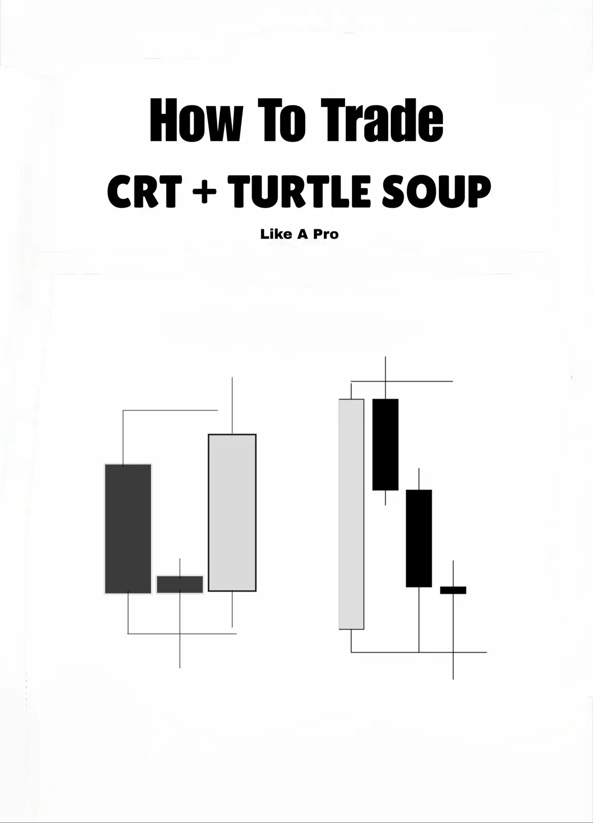 #daytrading #candlerangetheory🤫📉 #viral_video #usatraders #fyp #tradingview #mt5 