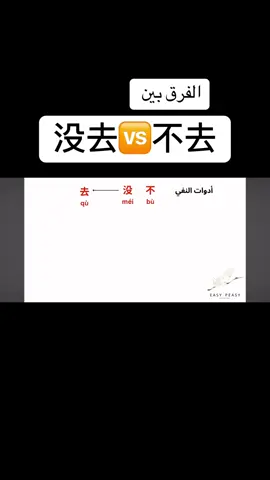 #اللغة_الصينية #تعلم_اللغة_الصينية #اللغة_الصينية_للمبتدئين #fyp 