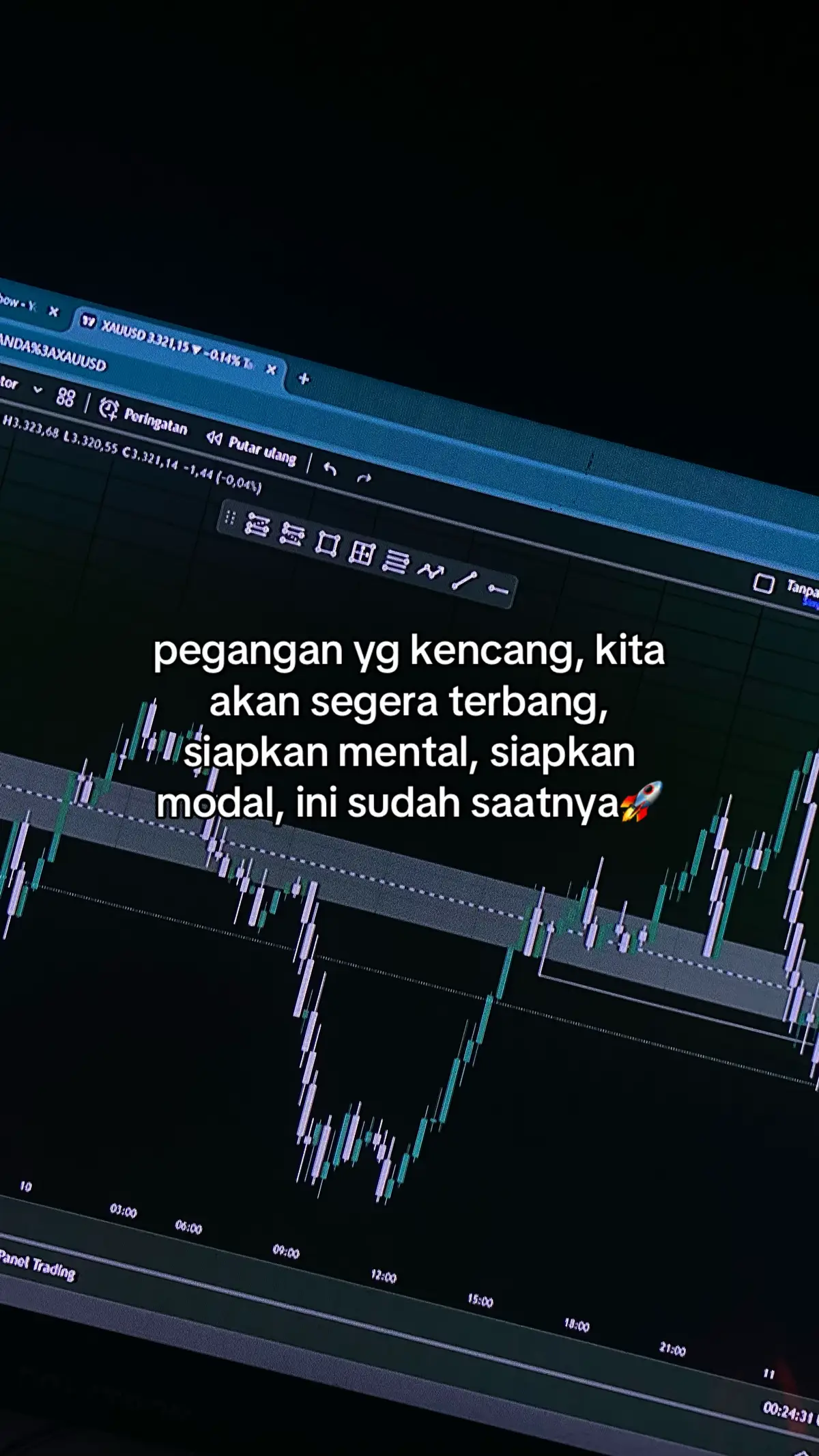 #siderr16 #forex #trader #foryoupage #fyp #mindset #growmindset #motivation #virall #mindsetmotivation 