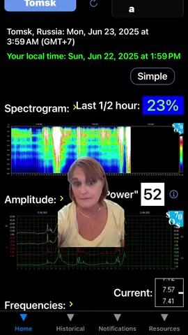 #greenscreen #lightworkers #schumannresonance #ascentionsymptoms #ascention