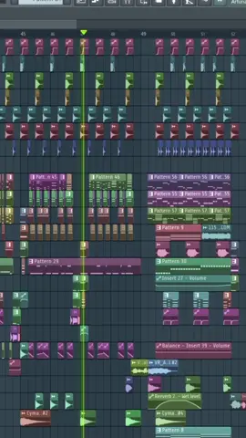 Generic thing#glitchhop #flstudio20 #flstudio #producer 