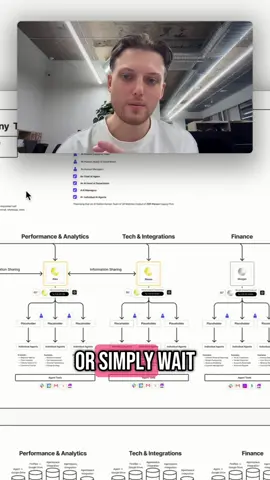 Custom build AI agents in-house, or simply wait until a company sells them? 👀