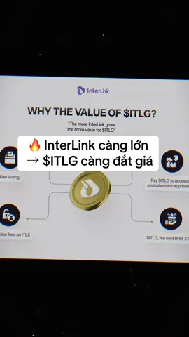 Bạn sẽ chọn đứng ngoài, hay là người nắm quyền?#InterLink #Interlinknetwork #itlg 