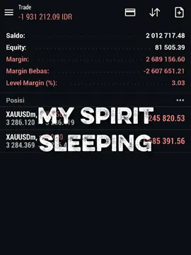MENTAL AMAN? #forex #xauusd #forextrader #forextrading #fyp #xyzbca 