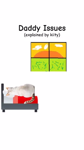 Kitty Explains Daddy Issues! #fyp #cat 