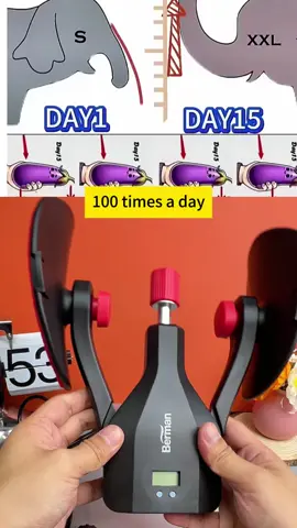 If you can use this machine to clamp 100 times in a row, it means you must be very capable!#Thigh Master#Kegel#Tiktokshop