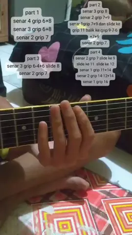 ni yang minta tutor intro