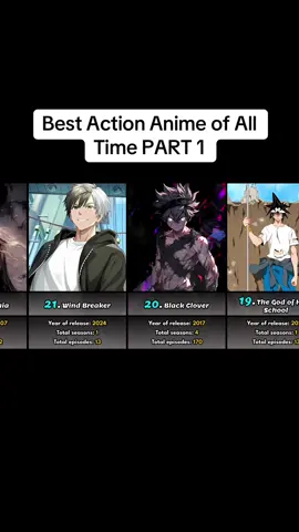 Best Action Anime of All Time #anime #animefyp #animedyd #animefan #animeedit #animerecommendations #animelover 