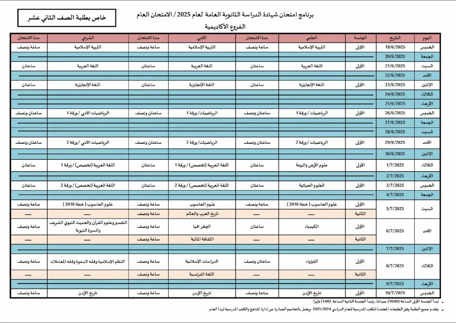 #Tawjihi #الاردن 