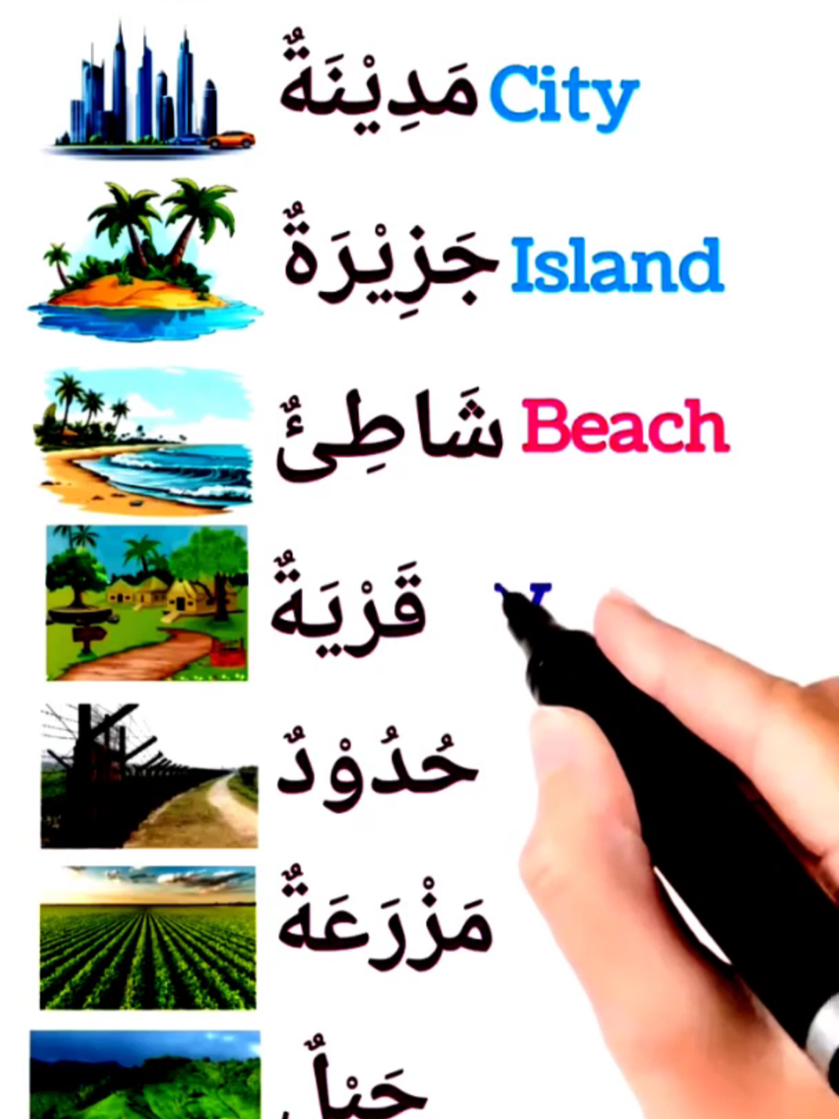 تعلم مصطلحات السياحة والسفر باللغة الانجليزية #english #tutoriel #beginner #دروس #تمارين #تعلم_الانجليزية #school #teachersoftiktok #trends