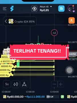 Terlihat tenang,tapi dibaliknya suka cemas wkwkw  #stockity #tradingforex #fyp #stockitytrading #tradingfx 