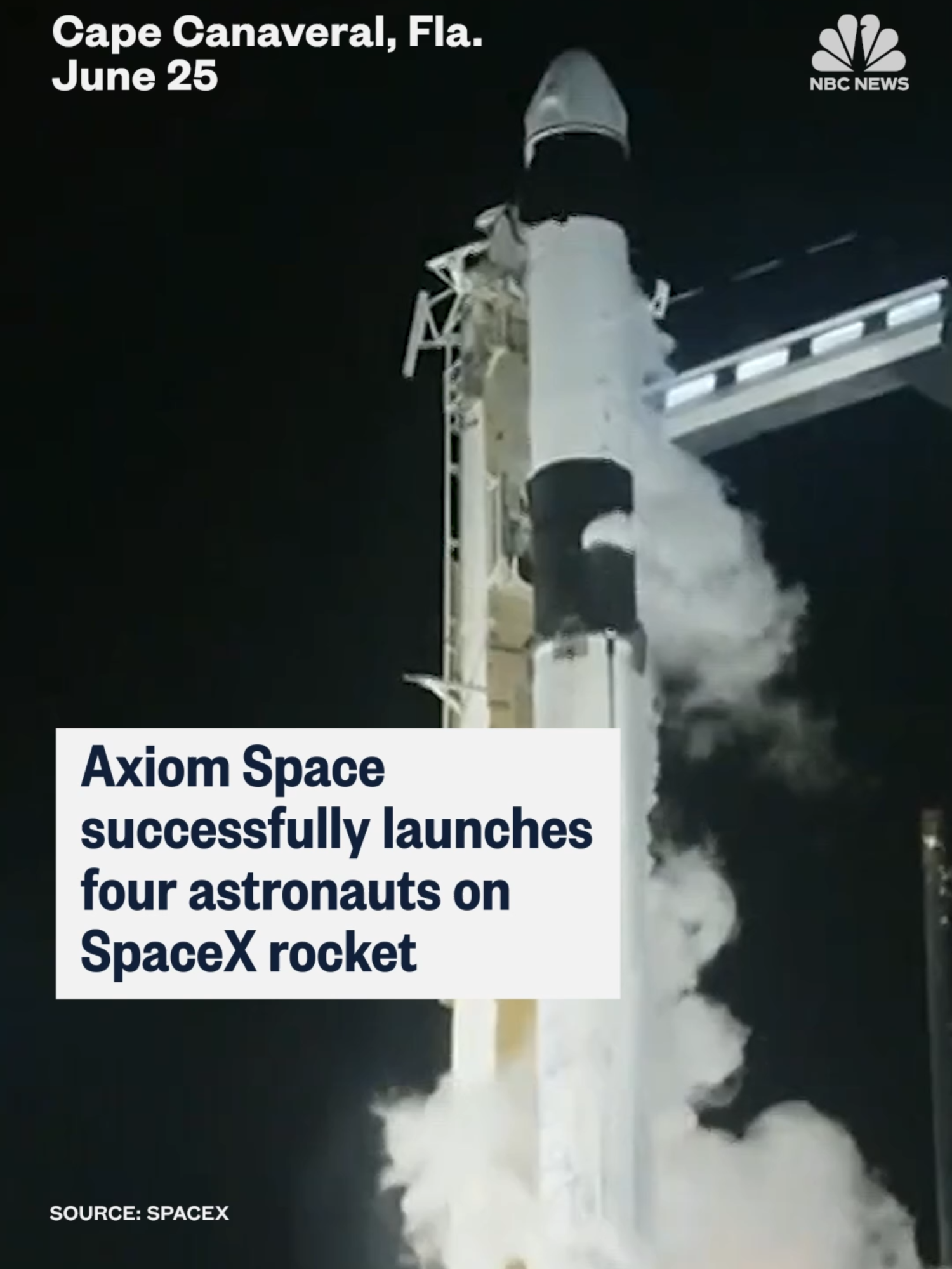 Four astronauts were successfully launched into space on a SpaceX rocket as part of a privately funded mission to the International Space Station, organized by Houston-based company Axiom Space.