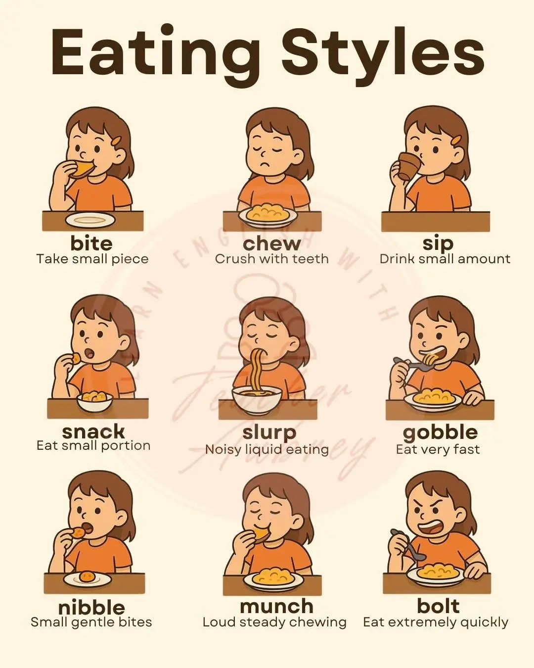 #ingles #inglesfacil #inglesonline #inglesrapido #inglesbasico #inglesparatodos #inglespratico #inglesamericano #inglesbritanico #aprendiendoingles #aprendeingles #inglesparalatinos #learningenglish #inglesdesdecero #inglesdivertido #inglesavanzado #inglesintermediario #english #learnenglish #foryoupage 