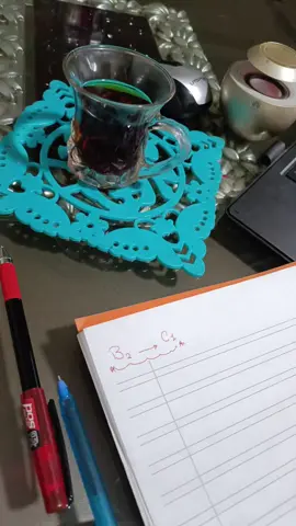#sawsan #ielts #sawsan123 #sawsanabdallah #drsawsanabdallah #english #swsan #vlogs 
