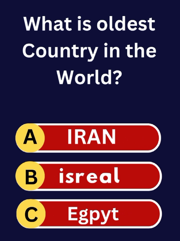 Do You Know Which Is the Oldest Country in the World Iran Vs Israel #iran #isreal #iranian #question #quiztime #educación #geography #usa #russia #maphistory #geo #triviaquiz #gamechallenge  #creatorsearchinsights 