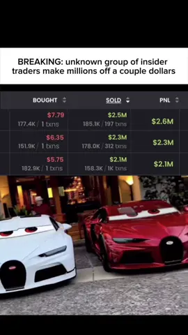 Insider memecoin group is undefeated #memecoins #fyp #insidertrading #wifimoney #motivation #memecoin #money #trader #crypto 