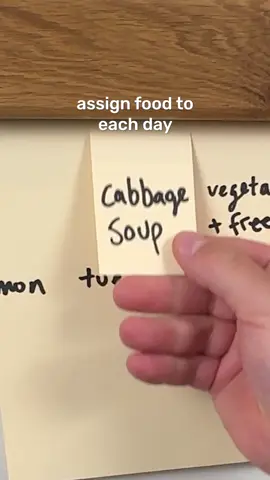How do you solve this problem? I’m actually asking