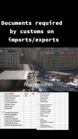 Documents required by customs do clear goods on imports or exports #imports #exports #customs #europeanunion #internationaltrade #uganda #worldtrade 