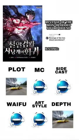 Replying to @215.Sala🕋 REVENGE OF THE IRON-BLOODED SWORD HOUND RATING. What next? #revengeoftheironbloodedswordhound #vikirvanbaskerville #vikir #manhwa #manhwareccomendation #manhwarating #rating #fyp 