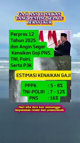 Gaji ASN kabarnya dinaikkan, semoga terealisasi.. #infoasn #infoguru #infohonorer