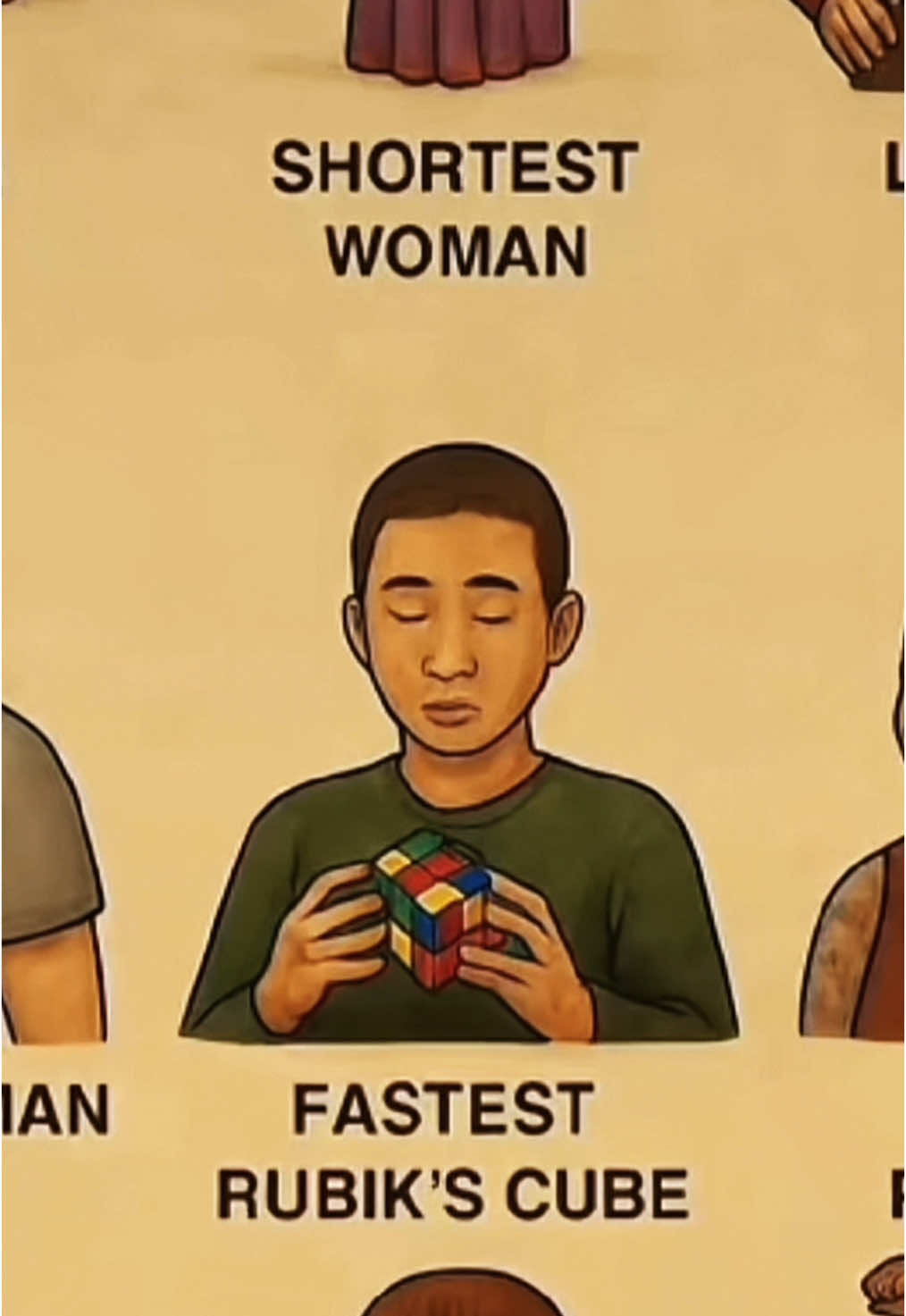 Fastest Rubik’s cube