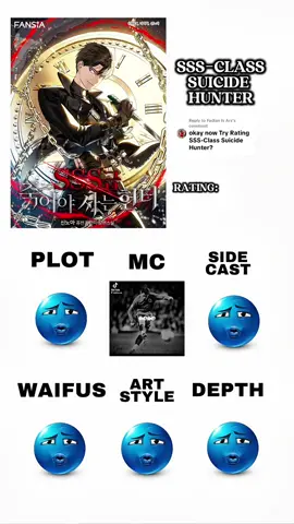 Replying to @Fadlan 𝖋𝖙 Ars SSS-CLASS REVIVAL HUNTER RATING. What next? #sssclassrevivalhunter #sssclasssuicehunter #kimgong#kimgongja #manhwareccomendation #manhwarating #rating #fyp 