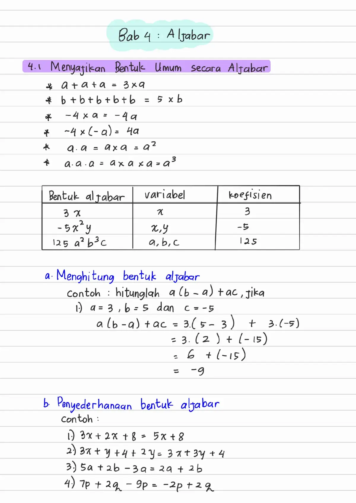 #mathematics #math #studytok #learningontiktok #fyp 
