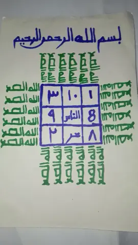 #fyppppppppppppppppppppppppppppppppppp#Algeria#Cameroon#Egypt#Niger#Nigeria#Italy#Libya#sell with Africa#Iran #Saudi Arabia#arewa tiktok#C ot e d'Ivoi