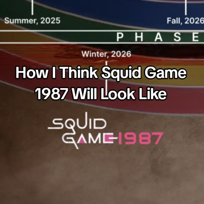 #fnaf #fivenightsatfreddys #squidgame #squidgame1987 #biteof87 #freddy #purpleguy #absolutecinema #fyp #popular 