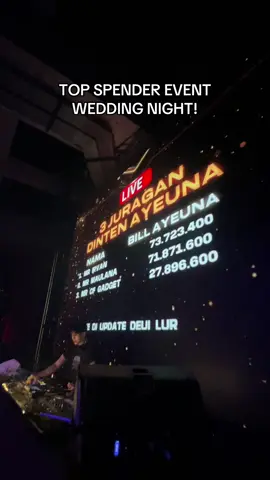 kerjanya apaan dah 🫣