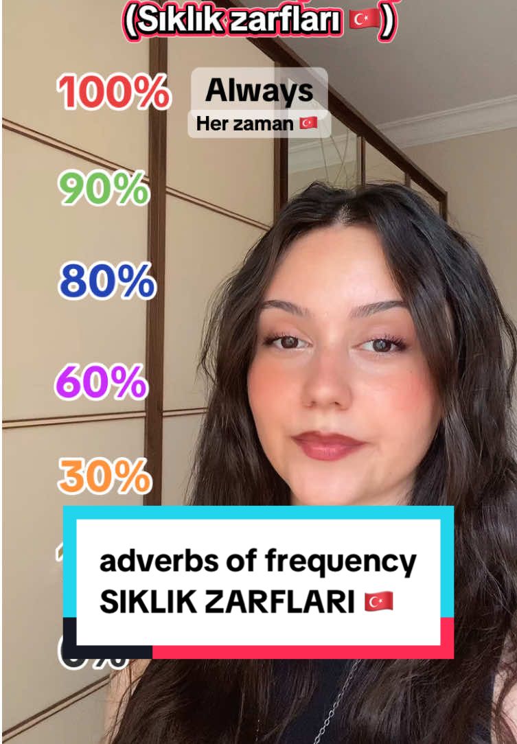 adverbs of frequency  sıklık zarfları 🇹🇷  #learnenglish #ingilizceöğreniyorum #ingilizcedersi #girlssupportgirls #fy #fyp #englishteacher #ingilizce #pronunciation #english 