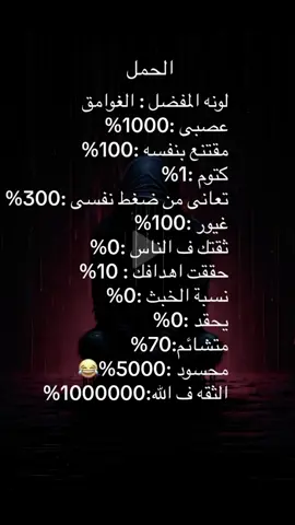 أنثي برج الحمل ♈💫 #أنثي_برج_الحمل2024 ♈ #الخريطه_الفلكيه_للابراج #ابراج_فلكيه #أنثي_الحمل👑💪♈ #برج_الحمل #صفات_الابراج ##ترند_جديد🎧🖤 #اكسبلور_فولو_لايك_كومنت❤🥀 #SwagStepChallenge #fvpシ♡🌚🍃✨ #explorepage #في هذا اليوم 