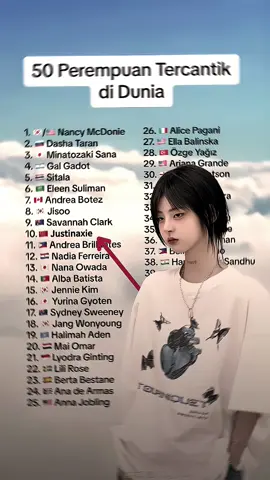 The most beautiful woman in China ranked 12th in the world? 🤔 #j4f #fpy #fpyシ #xuhuong #justinaxie #xiechuling #Teamxl😈 #xieloveyou 