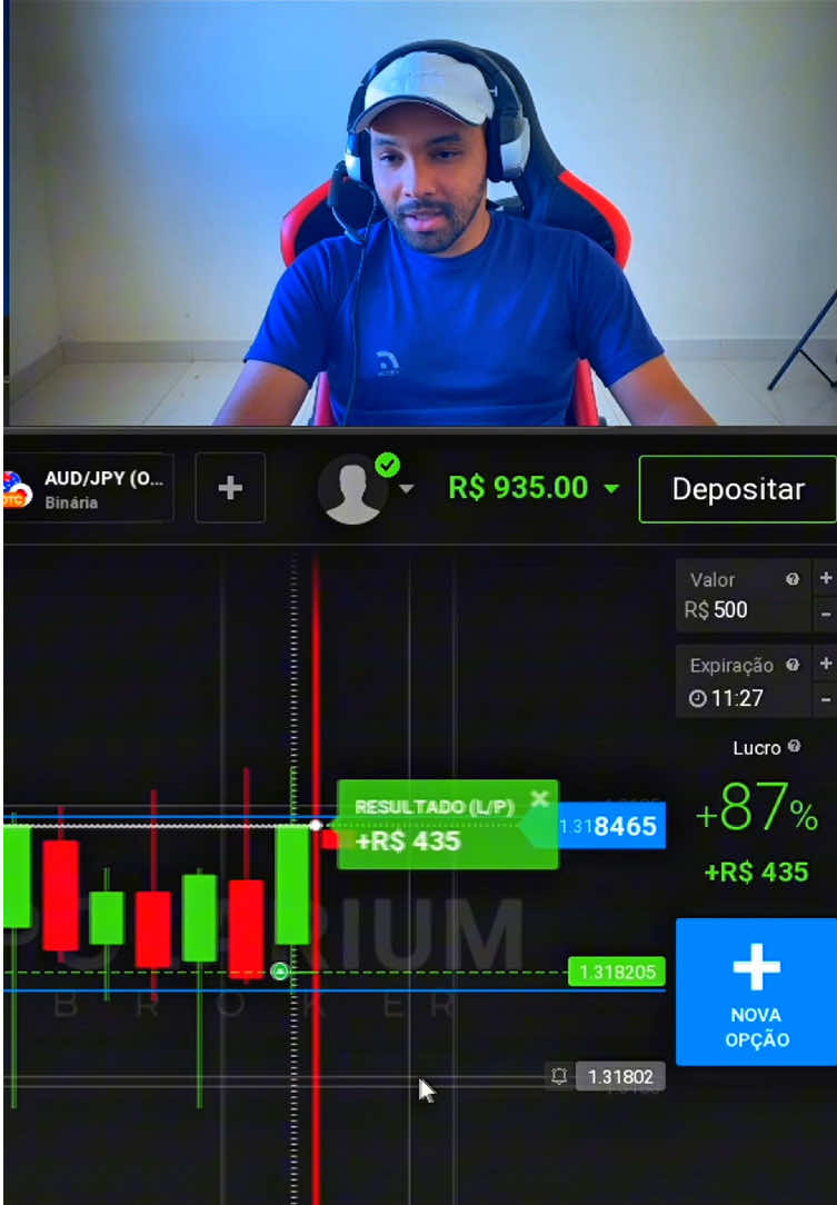 Soros nível 2 ✅ . . . . #opcoesbinarias #opcoesbinariasparainiciantes #opcoesbinariasbrasil #iqoption #trader 