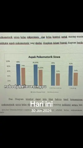 #padahariini 